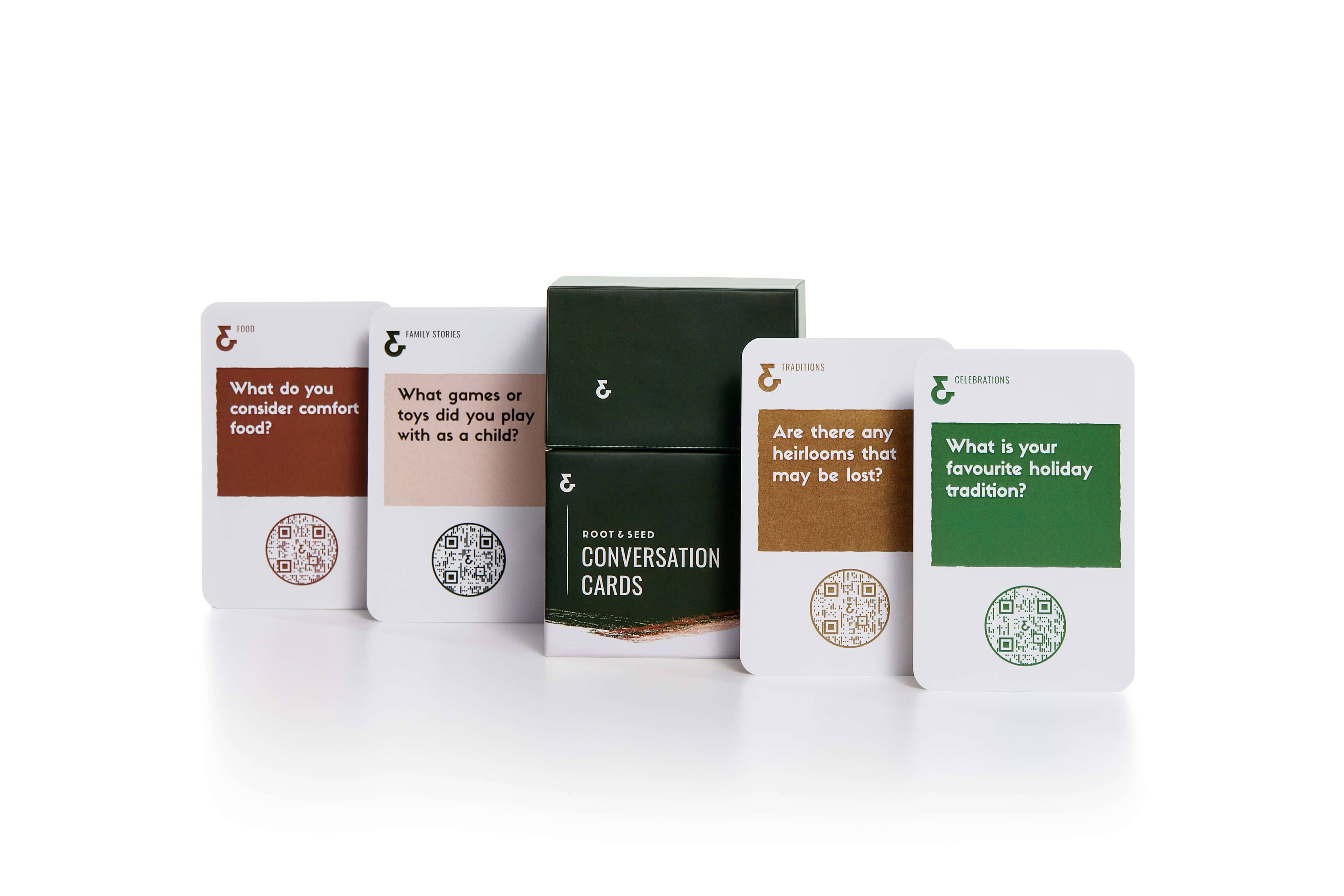 Family Conversation Card Game