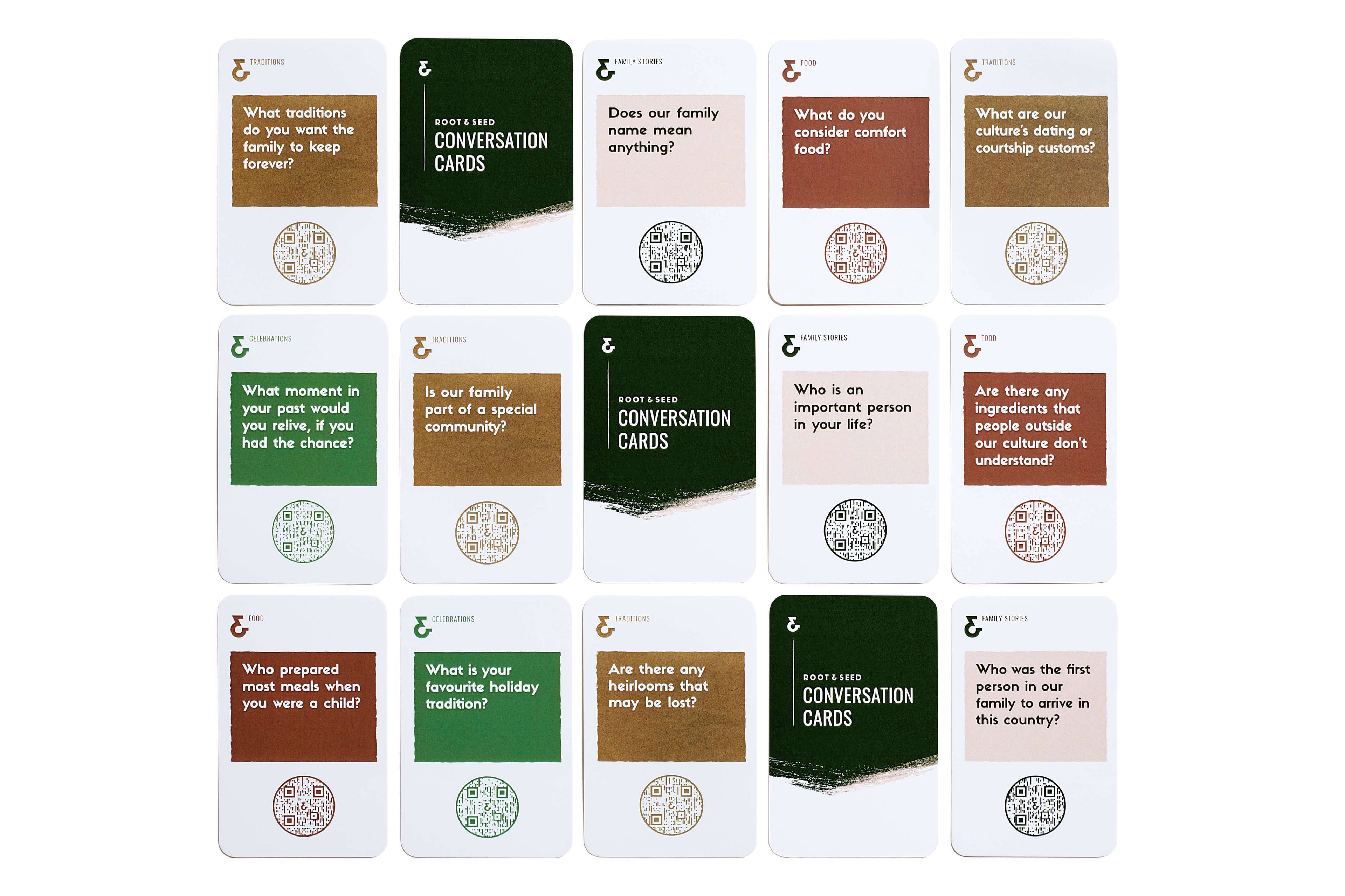 Family Conversation Card Game